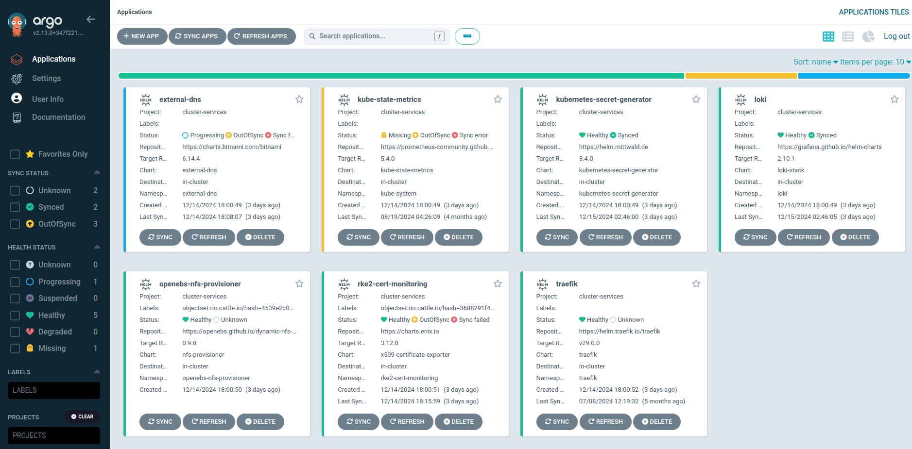 Example Dashboard